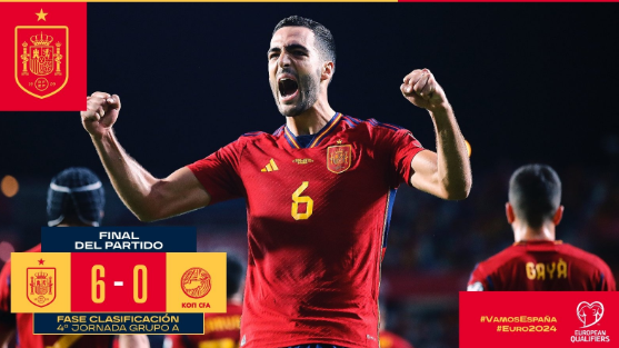 欧预赛-西班牙6-0狂扫塞浦路斯，费兰双响，何塞卢加比破门